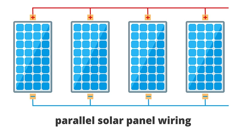 平行太阳能电池板接线图