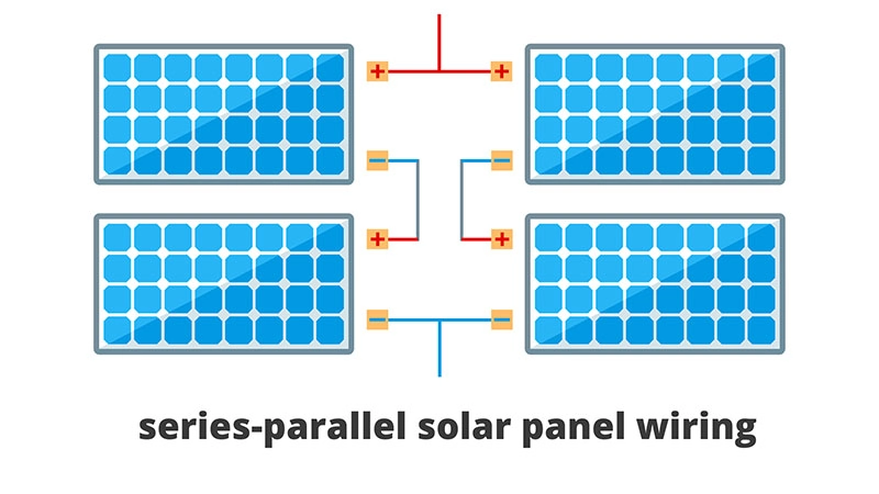 串并联太阳能电池板接线图