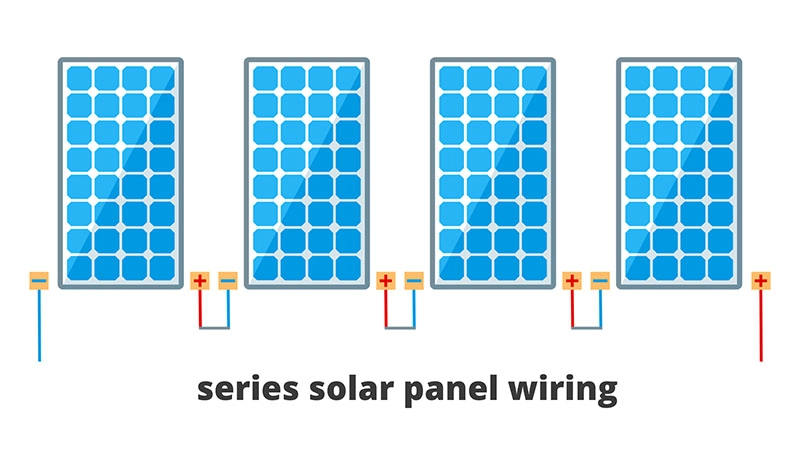 系列太阳能电池板接线图