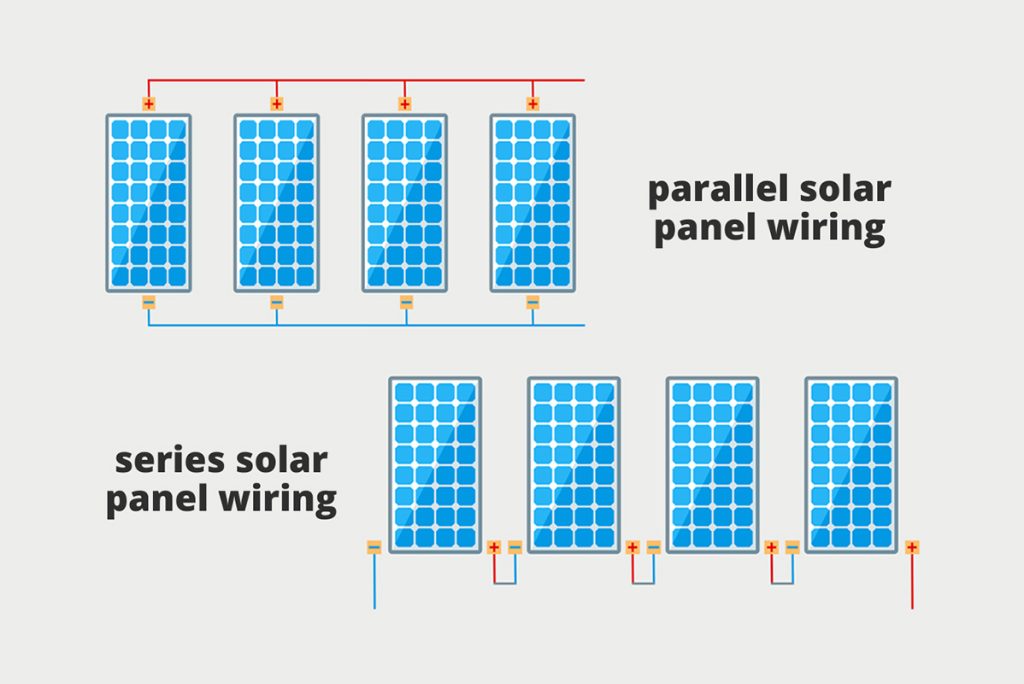 太阳能电池板平行与系列