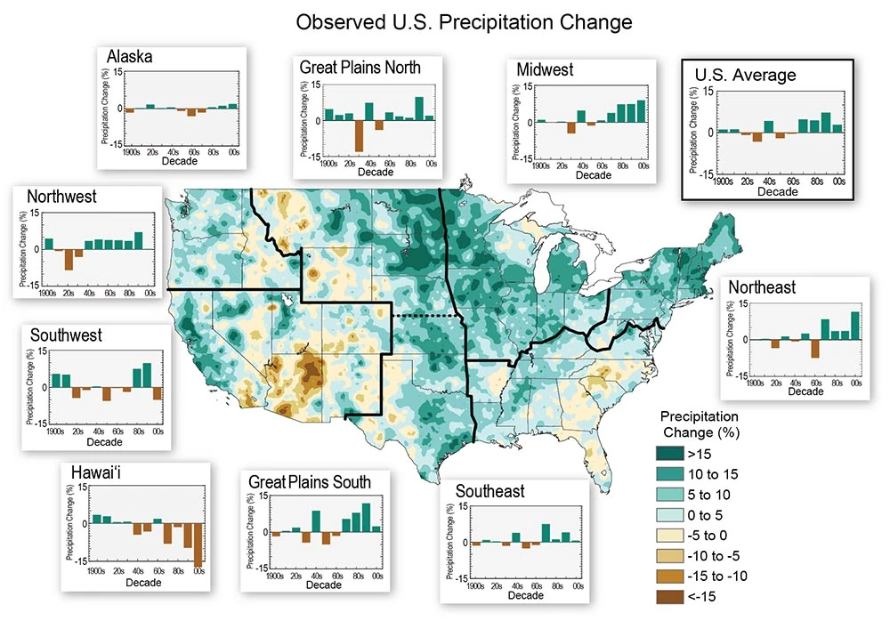 显示美国观测到的降水变化的地图